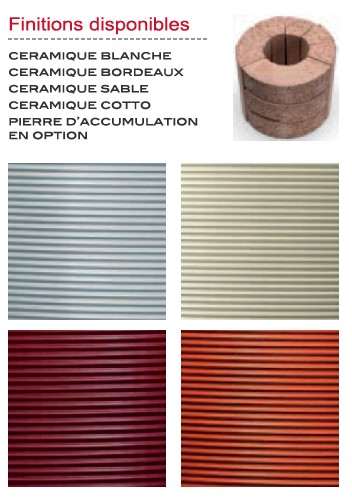 Poêle à Bois SYLVATIKA RATTVIK Céramique Blanc 7 kW