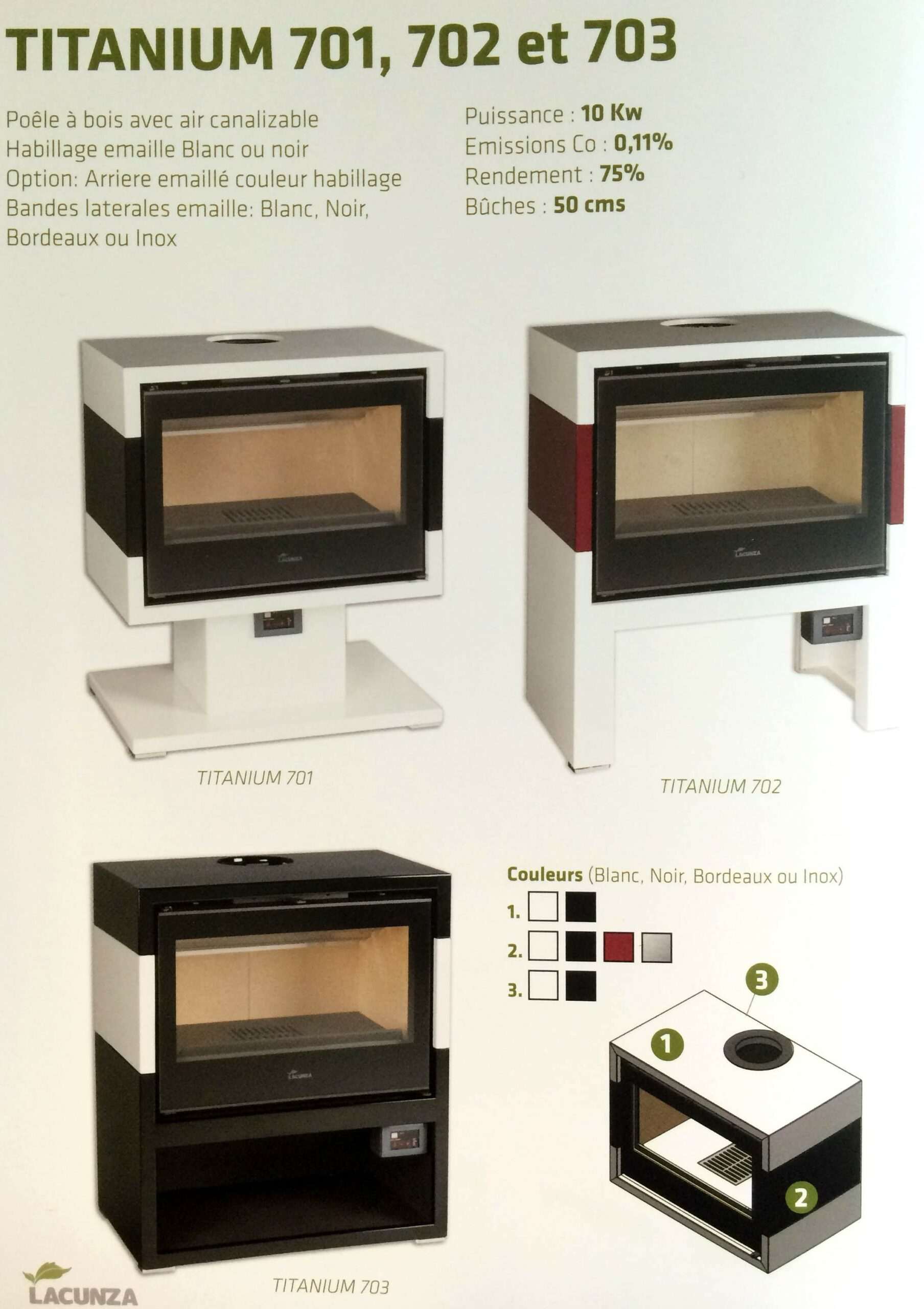 LACUNZA_Design_Titanium_Série_70X