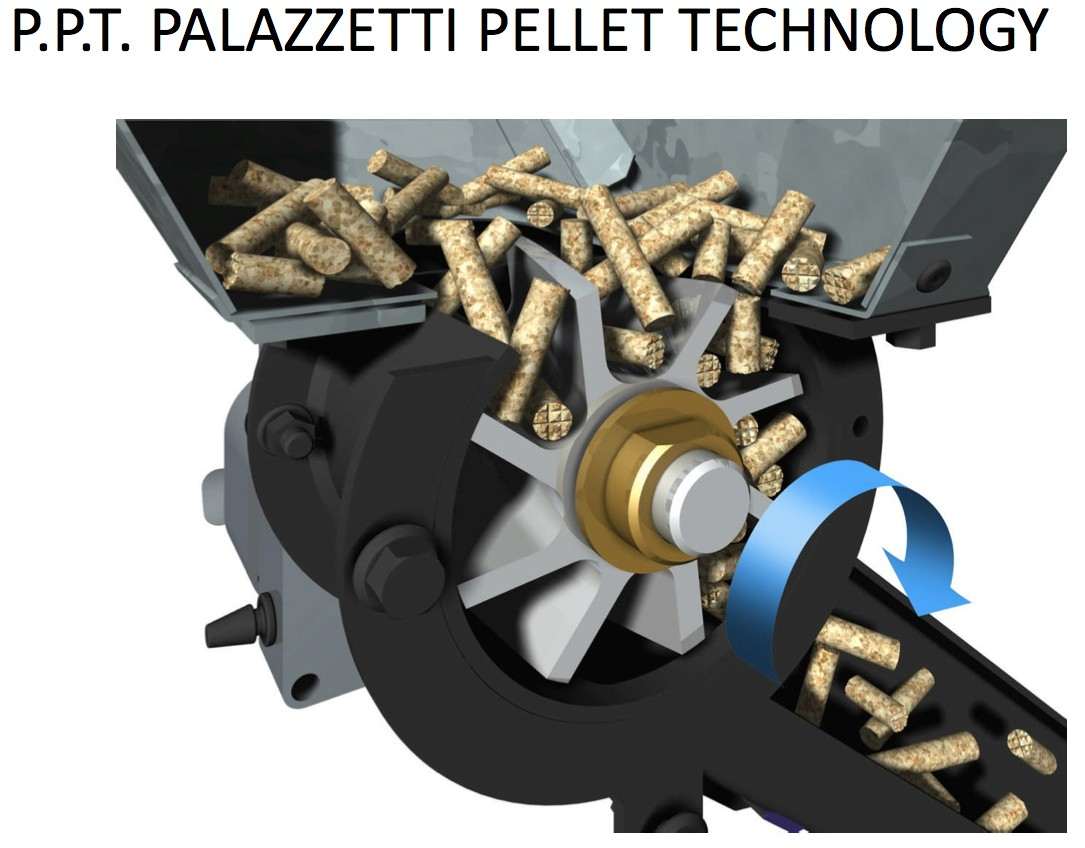Poêle à Granulés PALAZZETTI AUDREY Blanc 9 kW
